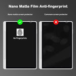 Fingerprint resistant coating demonstration on digital tablet