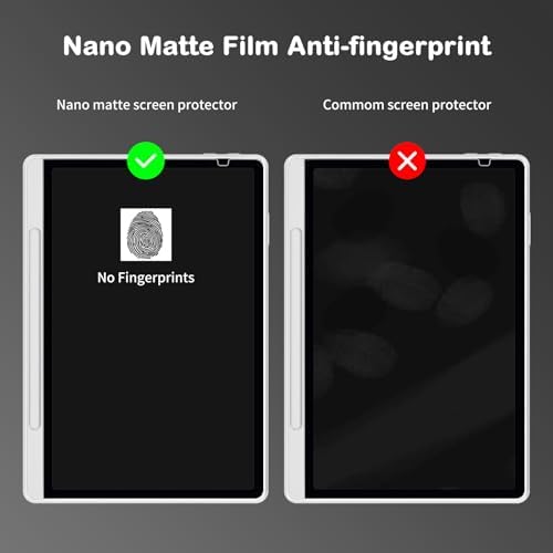 Fingerprint resistant coating demonstration on digital tablet