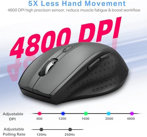 Side view of E-1010 cordless computer mouse highlighting forward and backward buttons