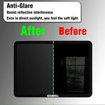 Package contents of Keanboll 3 pack Kindle screen protector kit