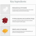 Cymbiotika glutathione packaging showing PQQ and CoQ10