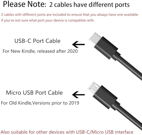 WISEVER Kindle Fire tablet power adapter with both 6.6 feet Type C and Micro USB cables displayed side by side.