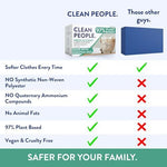 Clean People plant based vegan laundry softener sheets open box presentation
