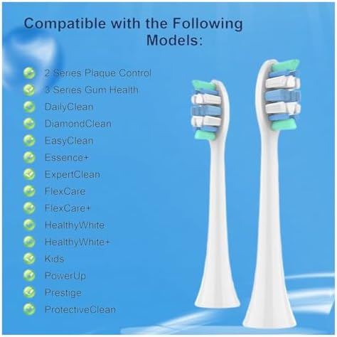 Side profile of snap-on toothbrush head compatible with Philips Sonicare models