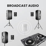 Avantree Audiplex 2.4GHz low latency transmitter kit showcasing back panel optical and auxiliary audio connection ports.