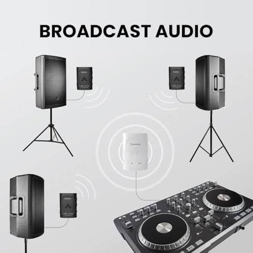Avantree Audiplex 2.4GHz low latency transmitter kit showcasing back panel optical and auxiliary audio connection ports.