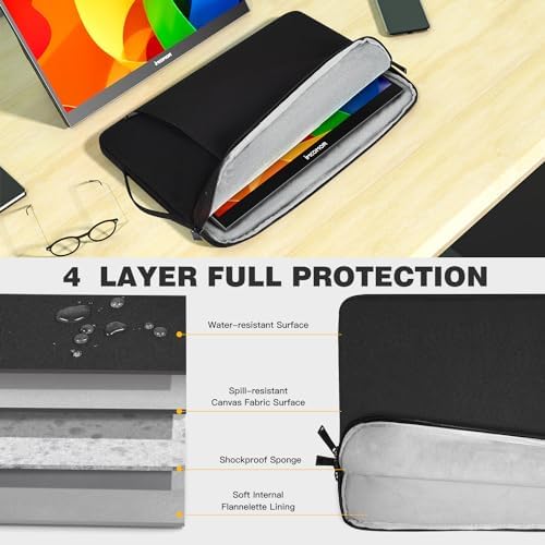 imComor slim travel monitor cover with ergonomic side handle
