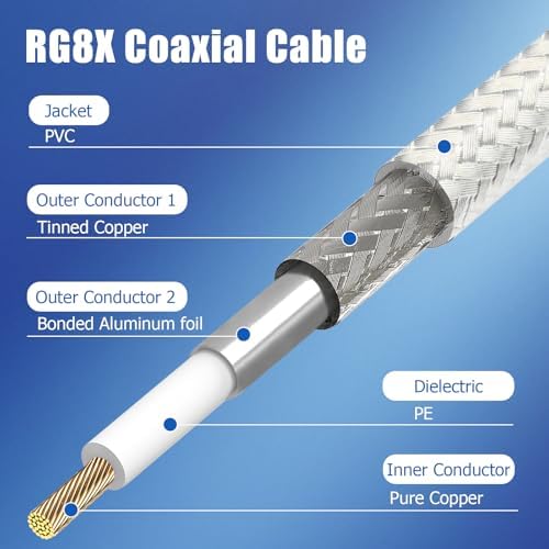 Close up view of the reinforced heat shrink tubing on the low loss radio cable