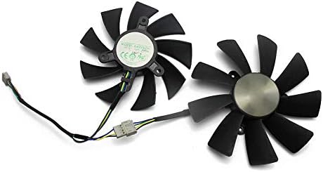 Close up view of the NNL graphics card cooler fan mounting holes with forty-two millimeter specifications.