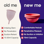 Comparison of Nixit menstrual disc size against standard period care items.