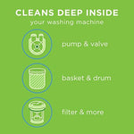Affresh laundry appliance tablets for removing odor causing residue in HE washers.