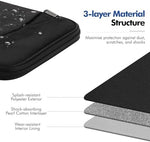 Side view of the MoKo 9 to 11 inch tablet sleeve highlighting the comfortable retractable non slip top handle.