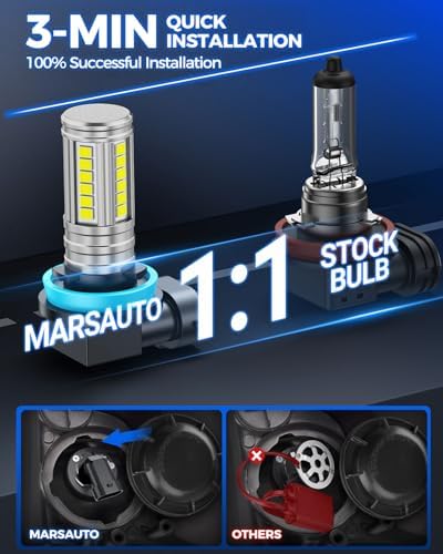 Marsauto premium automotive fog lamps showing sixty upgraded LED chips layout