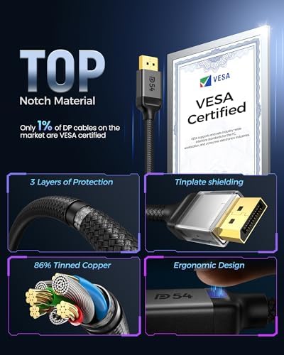Close up view of the gold plated DisplayPort connector on the Silkland gaming cable.
