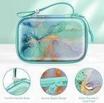 Fintie shockproof printer pouch highlighting the durable all-around zipper