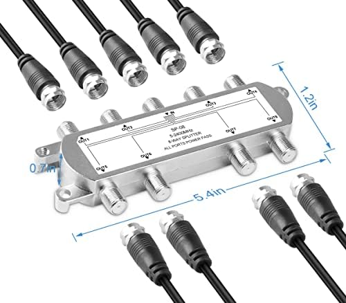 NEWCARE high isolation television cable splitter packaged view with manufacturer warranty details