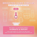 Texture of Glow Recipe Guava Vitamin C Brightening Eye Gel