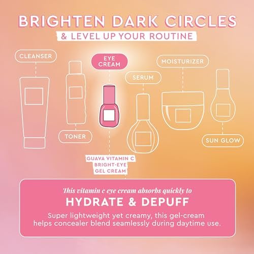 Texture of Glow Recipe Guava Vitamin C Brightening Eye Gel