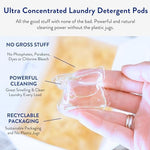 The Clean People 96 pack laundry detergent pods recyclable cardboard box