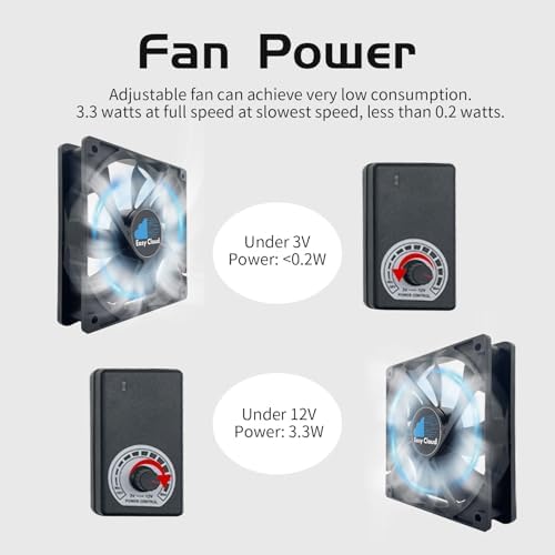 Easy Cloud server cabinet fan angled view highlighting the durable black plastic blades