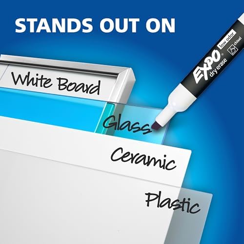 Expo markers set lifestyle workspace view