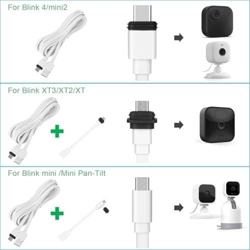 Weatherproof security camera cord passing easily through a closed window crack