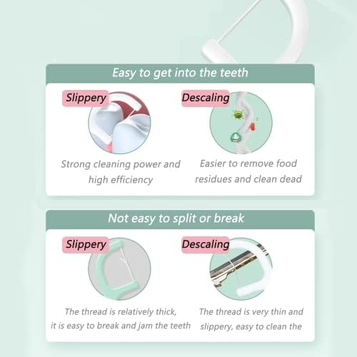 Demonstration of the high tension no shred dental thread gliding safely between teeth for deep cleaning