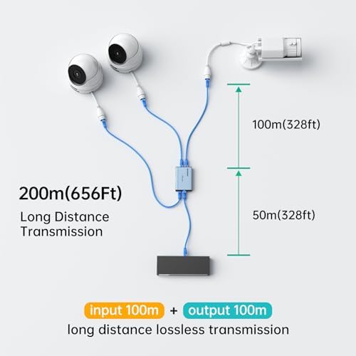 Diagram showing 200 meter range for MT-VIKI Gigabit splitter.