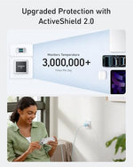 Anker compact fast charging brick next to common travel items