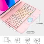 CC Store multi gesture trackpad closeup showing productivity controls on iPad.