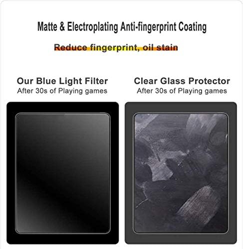Close up of Yinoveen screen protector showing matte anti fingerprint finish