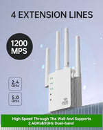BREGINE WiFi Extender with 4 antennas showing range coverage