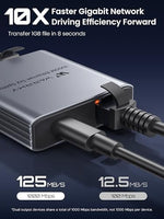 Warrky active internet switch showing the USB C power port layout and sleek design