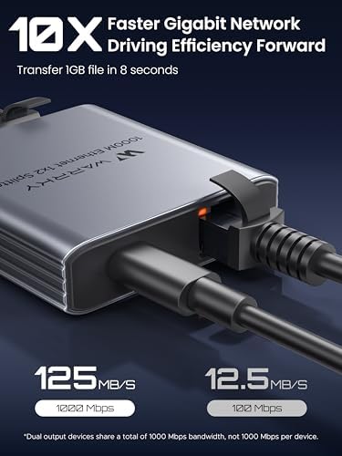 Warrky active internet switch showing the USB C power port layout and sleek design
