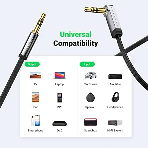 Ugreen male to male aux cable full length view