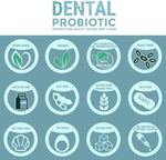 Replenish the Good dental probiotic packaging back view