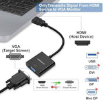 AIMHDUTY video converter side angle highlighting the female VGA port