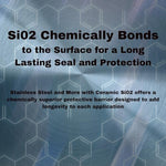 Streak free shine results on a stainless steel sink after using silicon dioxide polish