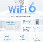TP-Link RE615X showing Gigabit Ethernet port connectivity
