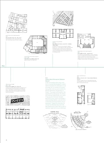 Floor Plan Manual Housing - Image 6