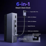 UGREEN six in one gaming hub showcasing the rear connection ports and gigabit ethernet.