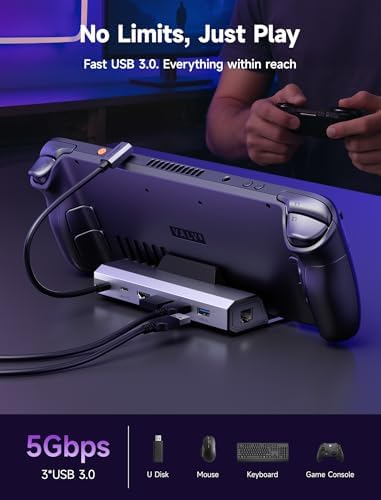 Complete product packaging of the JSAUX USA imported six in one upgraded docking station hub.