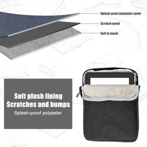 Interior of DLRSET e-reader sleeve with soft plush lining