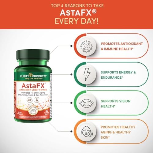 Purity Products AstaFX antioxidant dietary supplement packaging top angle.