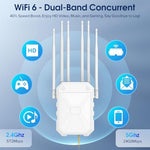 High-speed outdoor signal booster showing the dual gigabit ethernet ports designed for lag-free wired connections.