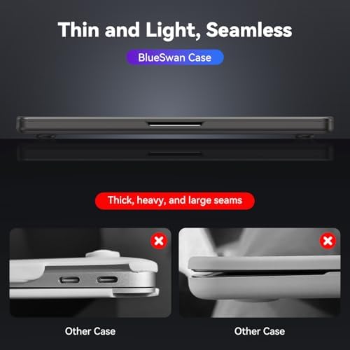 BlueSwan anti scratch matte shell texture close up displaying subtle apple logo visibility