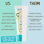Imported USA baby toothpaste set for cavity protection and gum soothing