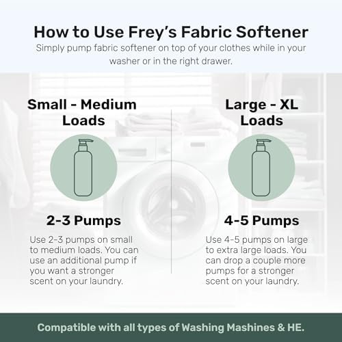 Biodegradable ingredients label on FREY natural liquid fabric softener bottle