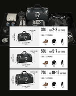 Iron Jia's waterproof luggage bag close up on the watertight welded seams and PVC material