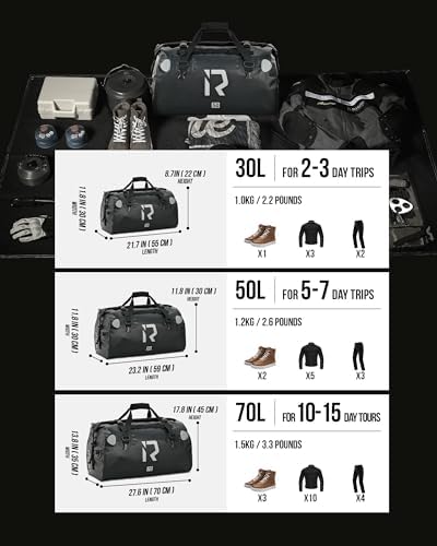 Iron Jia's waterproof luggage bag close up on the watertight welded seams and PVC material